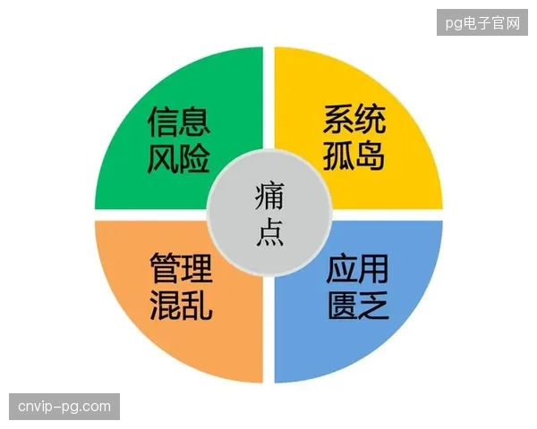 全球赛事直播传输链条提效，统一传输协议标准终结了各赛区孤岛化运营